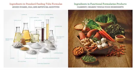 Best Feeding Tube Formula