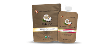 Keto Product Showcase